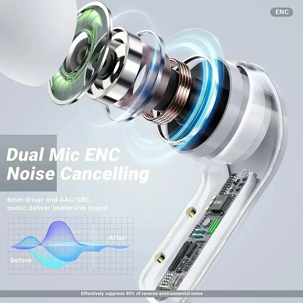 New Air31 TWS Bluetooth Earpho – обзор и цена Home Bar Iphone