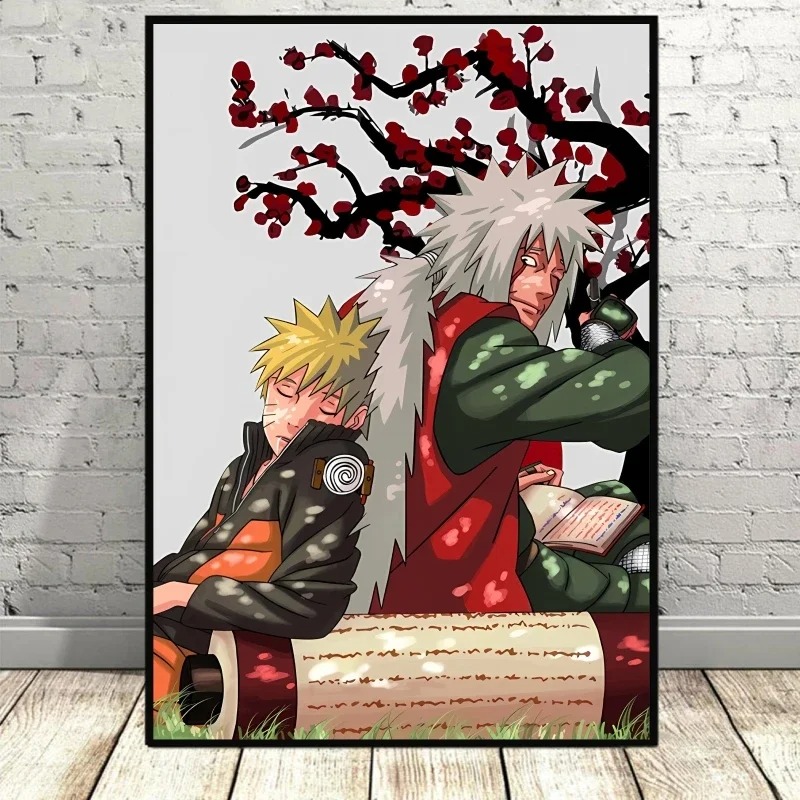 Painting By Numbers Kit NARUTO – обзор и цена Home Bar Set