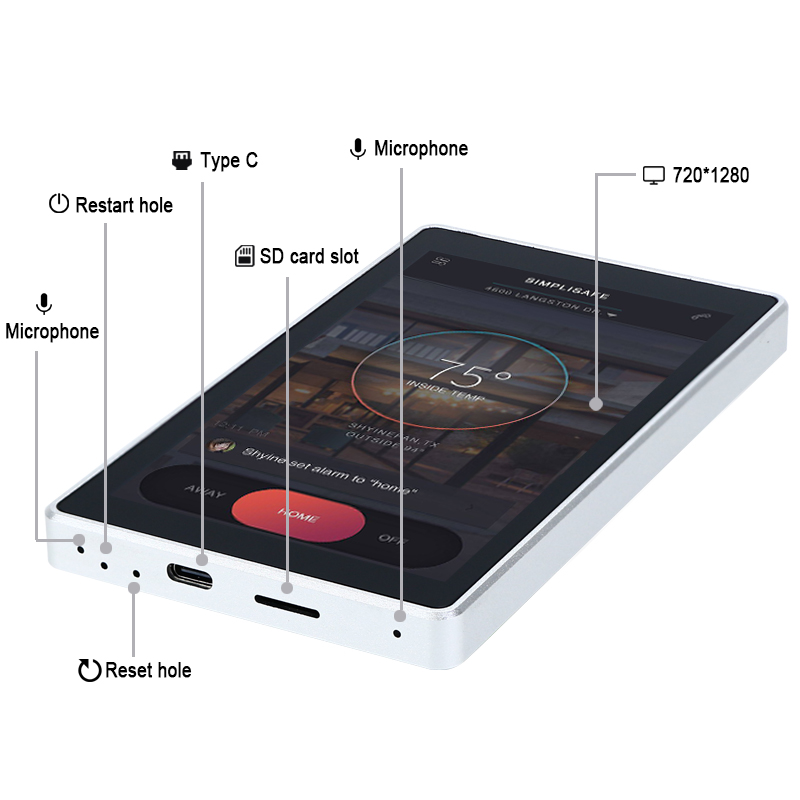 unique 5.5 Inch Touch Screen S – обзор и цена Home Bar Android