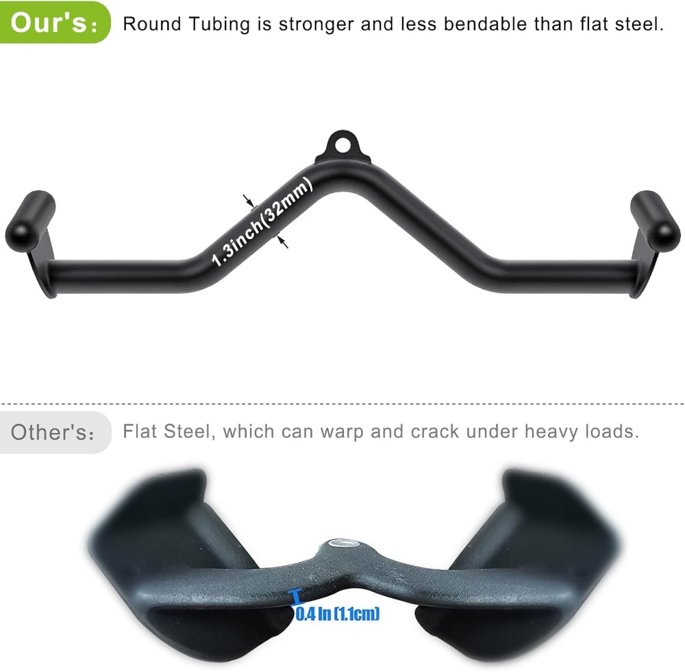 Heavy Duty Steel Cable Attachm – обзор и цена Home Bar Set