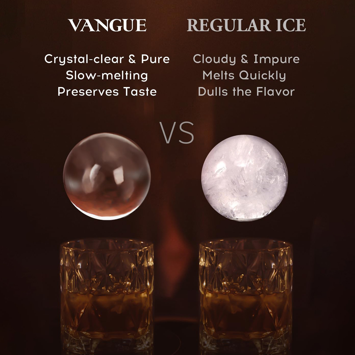 Crystal Clear Ice Ball Maker,  – обзор и цена Ice Mold Sphere