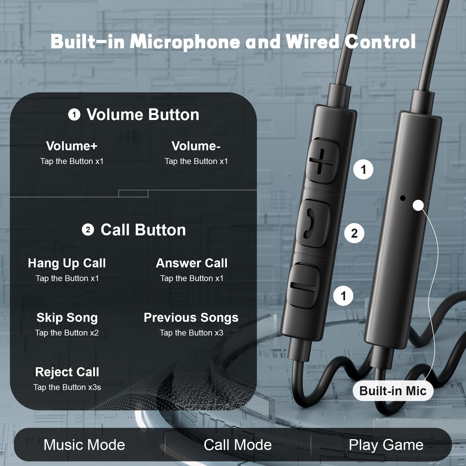 Type C Wired Headphones 3.5mm  – обзор и цена Home Bar Iphone