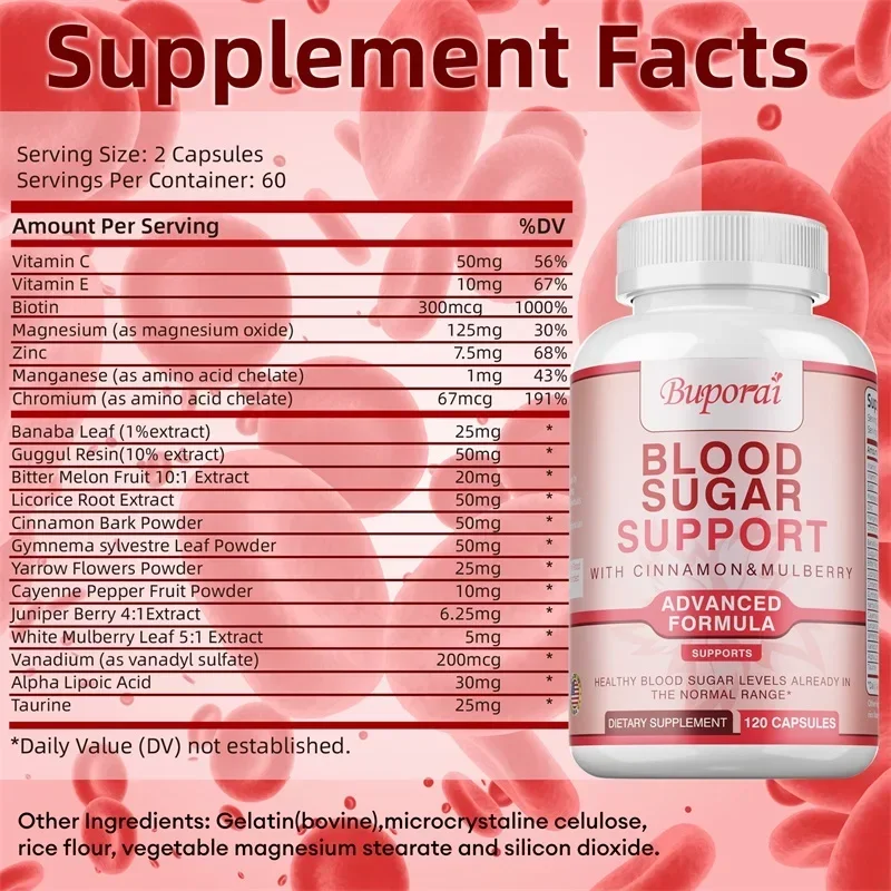 Blood Sugar Supplement - Conta – обзор и цена Bitters Bottle Set
