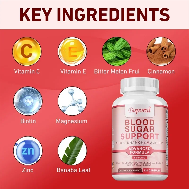 Blood Sugar Supplement - Conta – обзор и цена Bitters Bottle Set